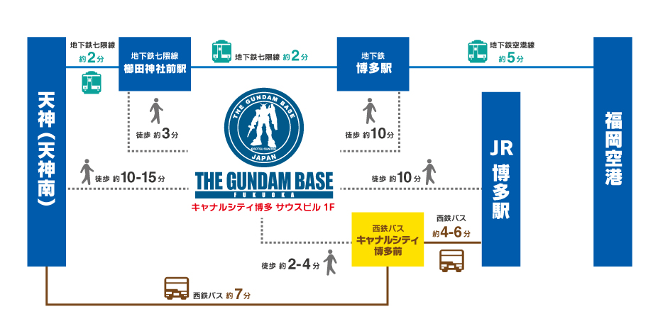 THE GUNDAM BASE FUKUOKA アクセスマップ