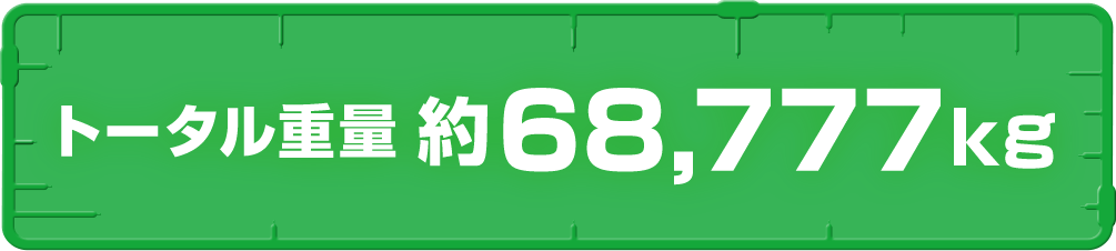 トータル重量　約68,777kg