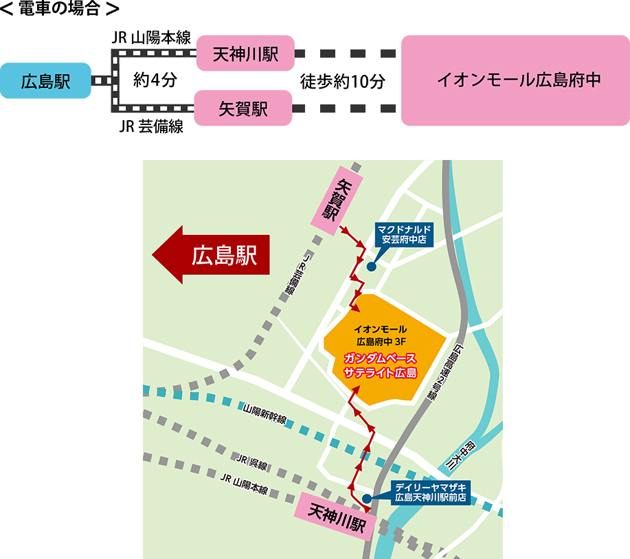 ガンダムベースサテライト広島 電車の場合