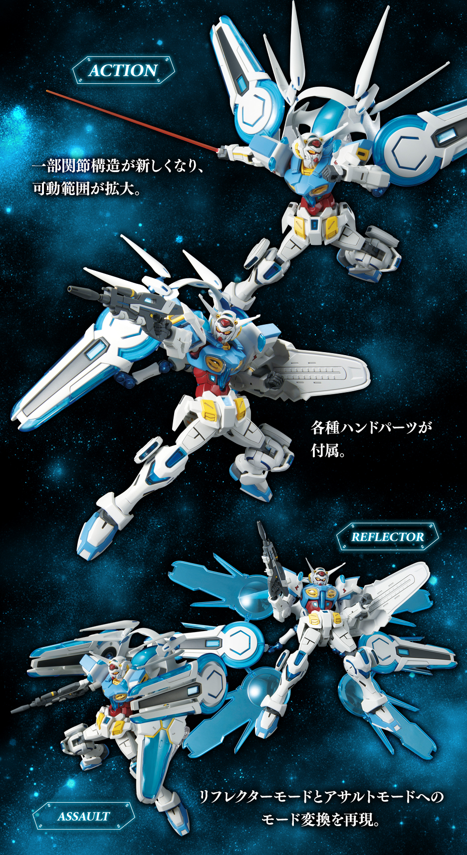 HG 1/144 ガンダムベース限定 G-セルフ (パーフェクトパック装備型) (劇場版『Gのレコンギスタ』Ver.)