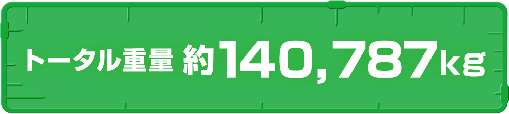 トータル重量　約140,787kg