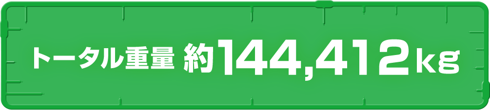 トータル重量　約144,412kg