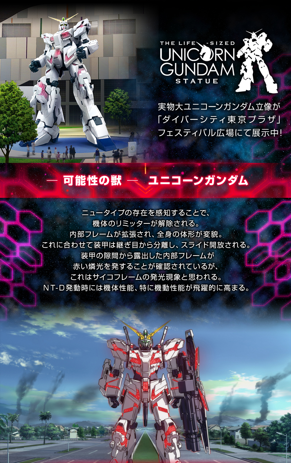 Rg 1 144 ガンダムベース限定 Rx 0 ユニコーンガンダム デストロイモード Ver Twc Lighting Model 商品情報 The Gundam Base ガンダムベース公式サイト